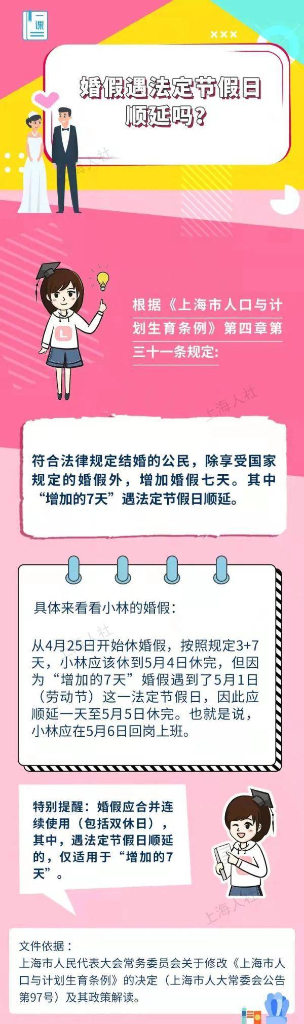 婚假包括周末和法定假日吗（根据劳务合同法的法律依据） 第5张