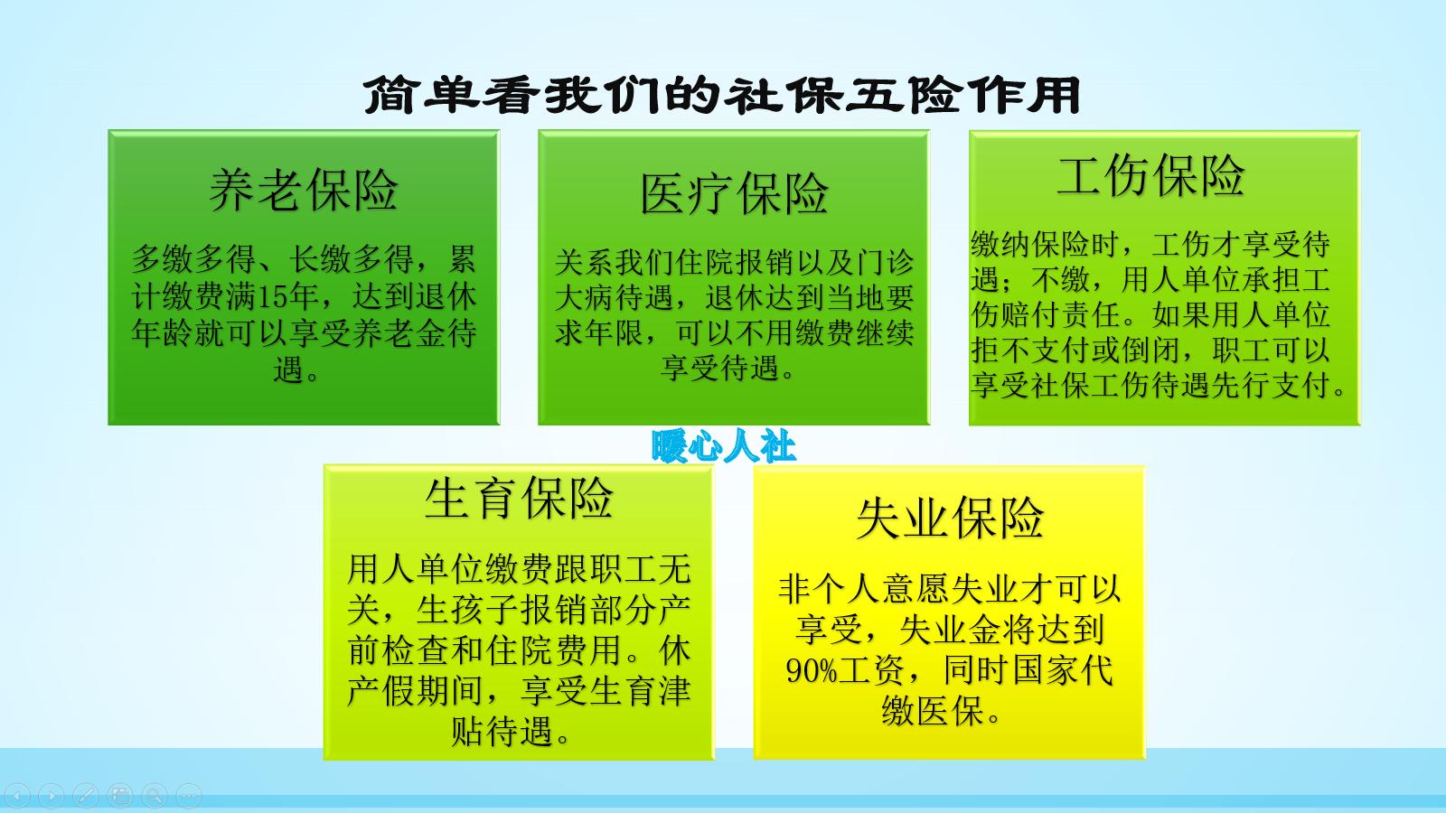 五险指的是哪五险？有什么用？可不可以不要？ 第5张