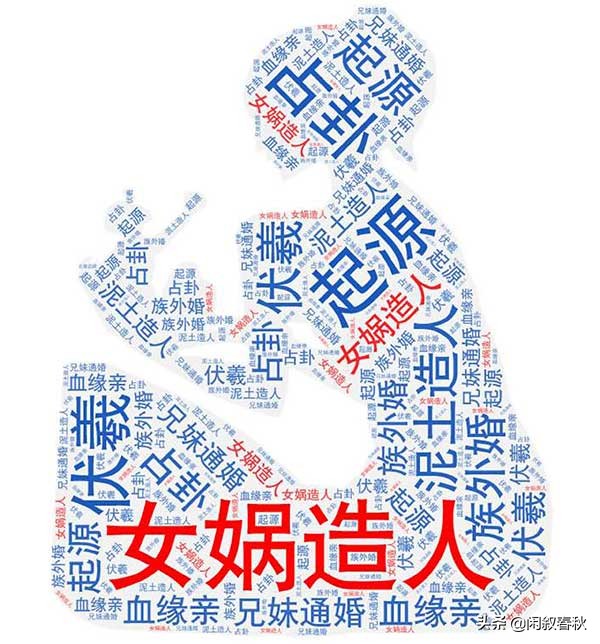 人真的是泥土做成的？女娲造人真相探秘 第13张