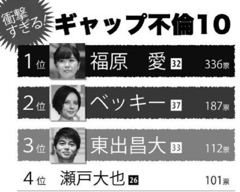 福原爱个人资料介绍（为何最后下嫁“妈宝男”?？） 第57张