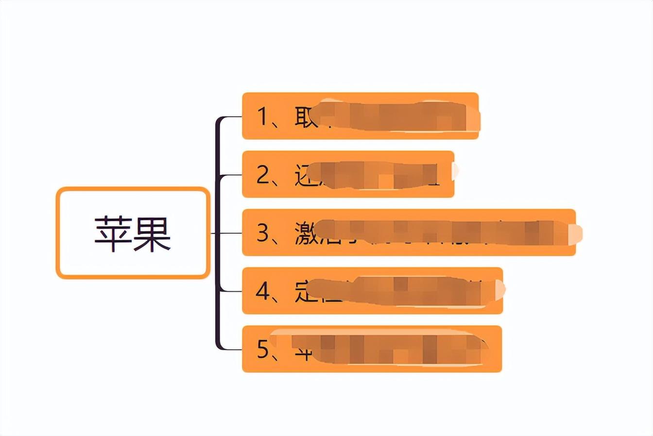 tiktok怎么在国内使用（在国内正常使用TikTok详细教程） 第3张