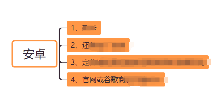 tiktok怎么在国内使用（在国内正常使用TikTok详细教程） 第5张