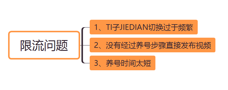 tiktok怎么在国内使用（在国内正常使用TikTok详细教程） 第15张