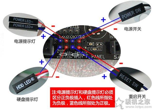 主板插线怎么安装（电脑主板插线的安装教程） 第7张