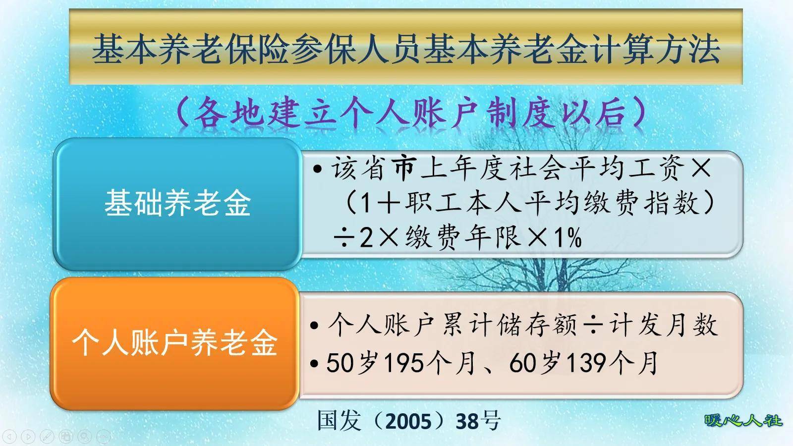 灵活就业人员养老保险缴费比例是多久（养老保险交费标准） 第5张
