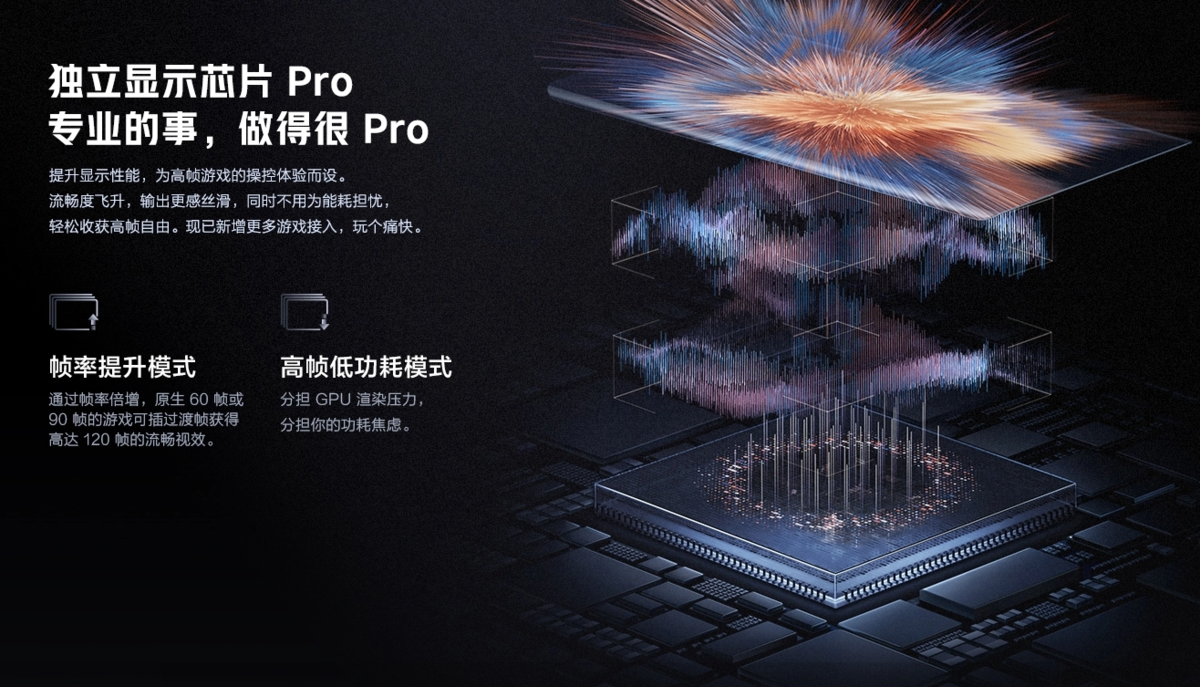 iqoo9处理器是骁龙多少（iQOO 9处理器介绍） 第3张