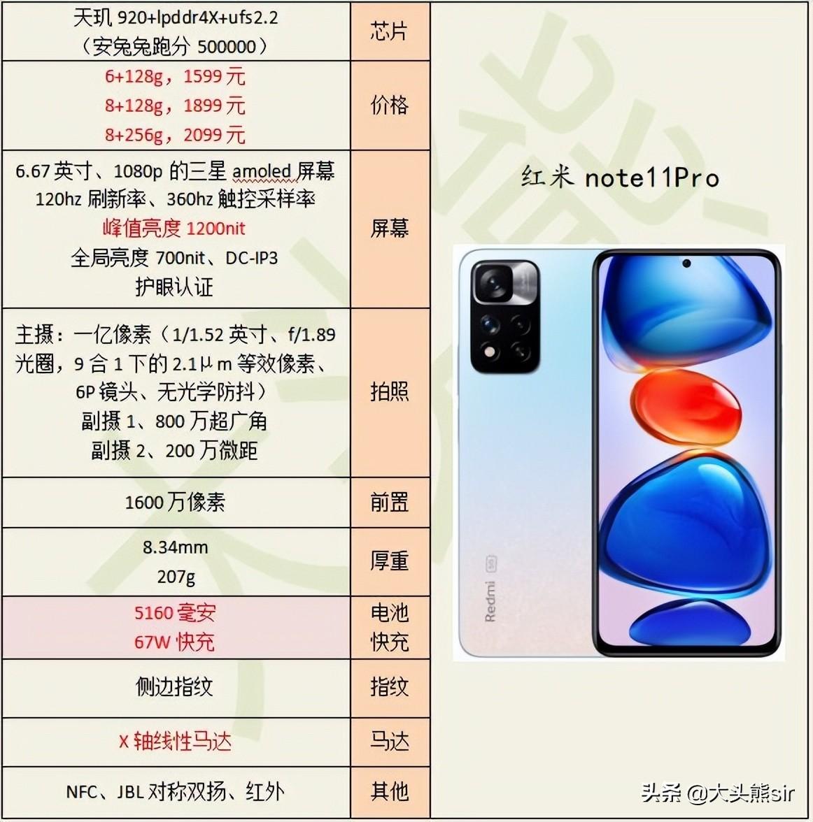 哪款手机电池最耐用（续航能力强的手机推荐） 第7张