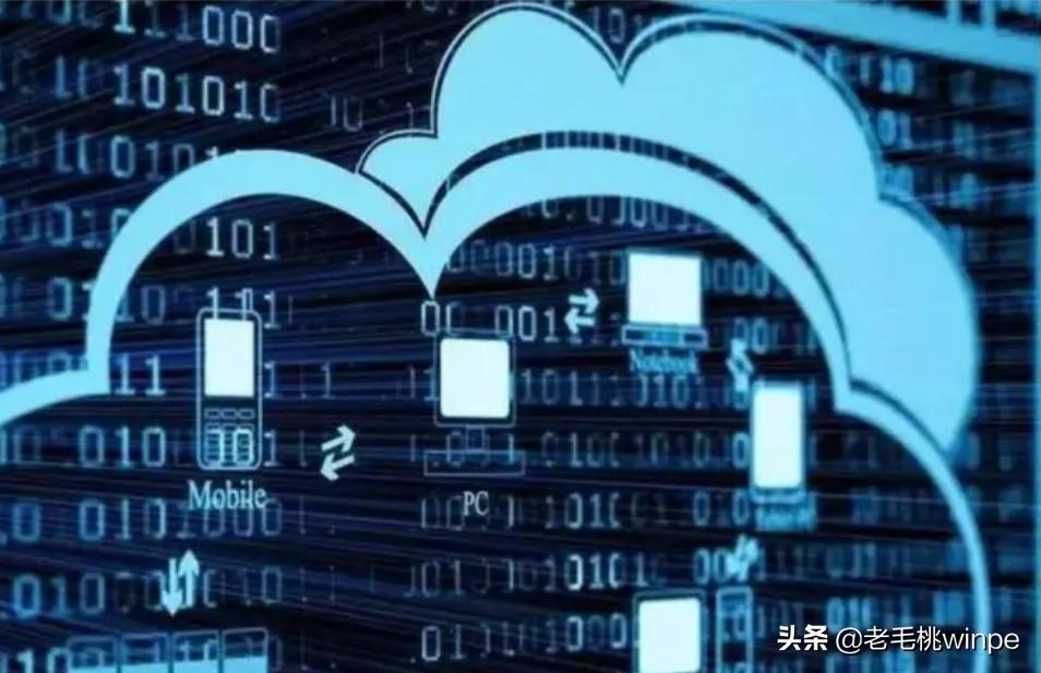 华为云空间怎么删除清理（手机的云备份太占空间了解决方法） 第1张