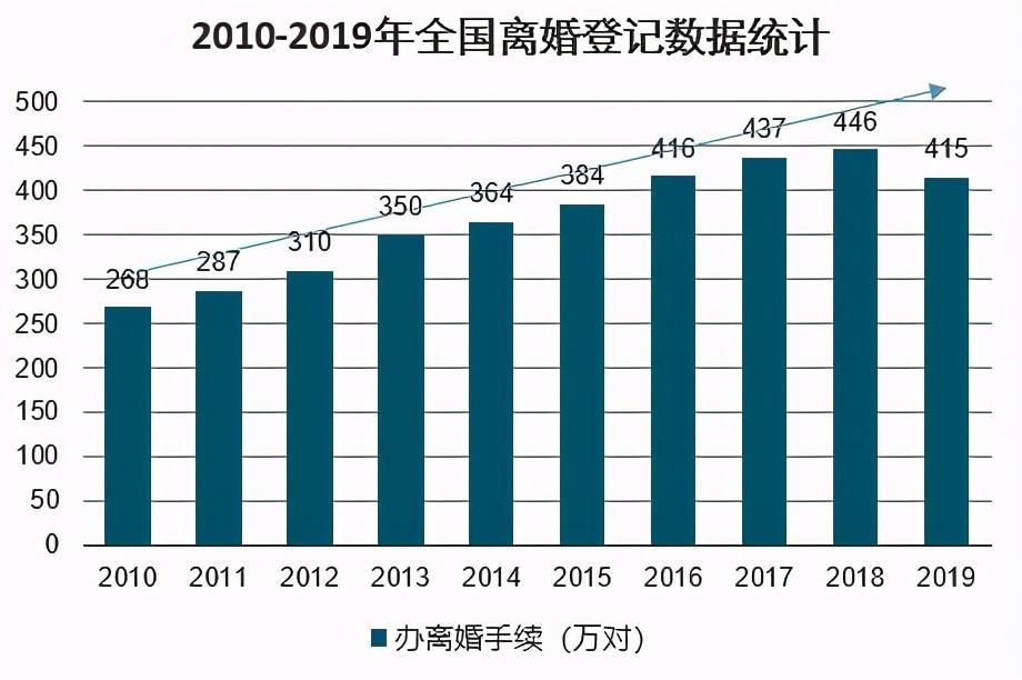 老婆有外遇怎么办呢（发现老婆出轨后的正确处理方法） 第1张
