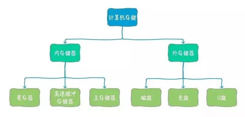 2a47f050db0d4d47af8512e5d013aa64noop.image_ 第19张