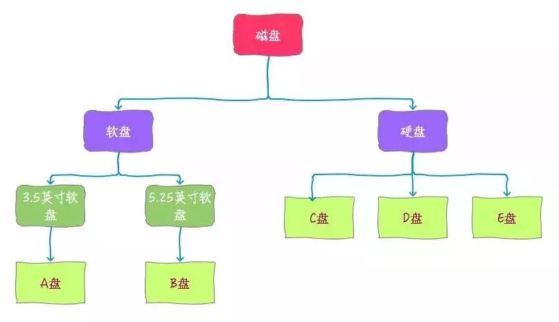 024668d436234cb589d450de0d577c44noop.image_ 第27张