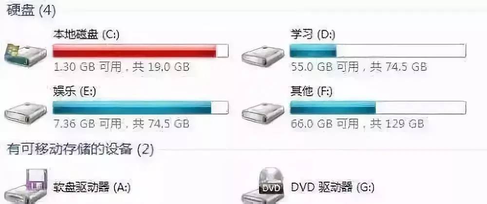 2ad9d147f2264e988eed4b06b51e158anoop.image_ 第39张