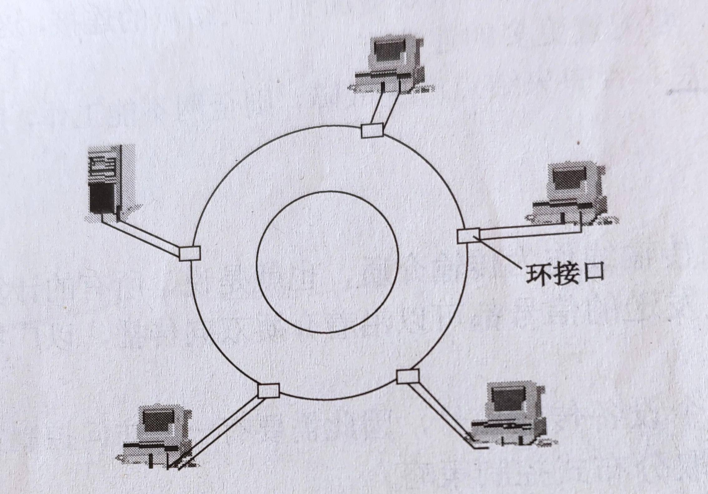 cdf43364f5ae4c1a8db9bf3bd856c449noop.image_-1 第5张