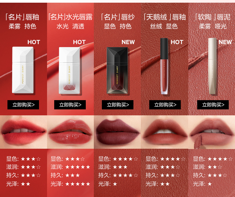 国产护肤品排行榜（性价比超高的国货护肤品推荐） 第23张