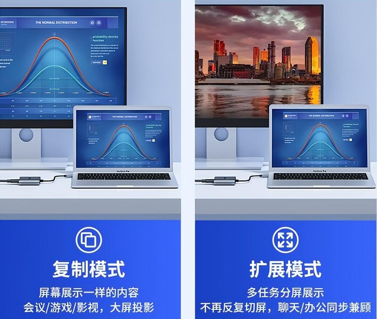笔记本外接显示器如何设置？手把手教会你，一看就懂 第5张