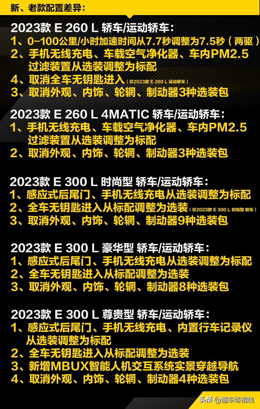 奔驰e300多少钱一辆（2023款奔驰E级44万起售） 第9张