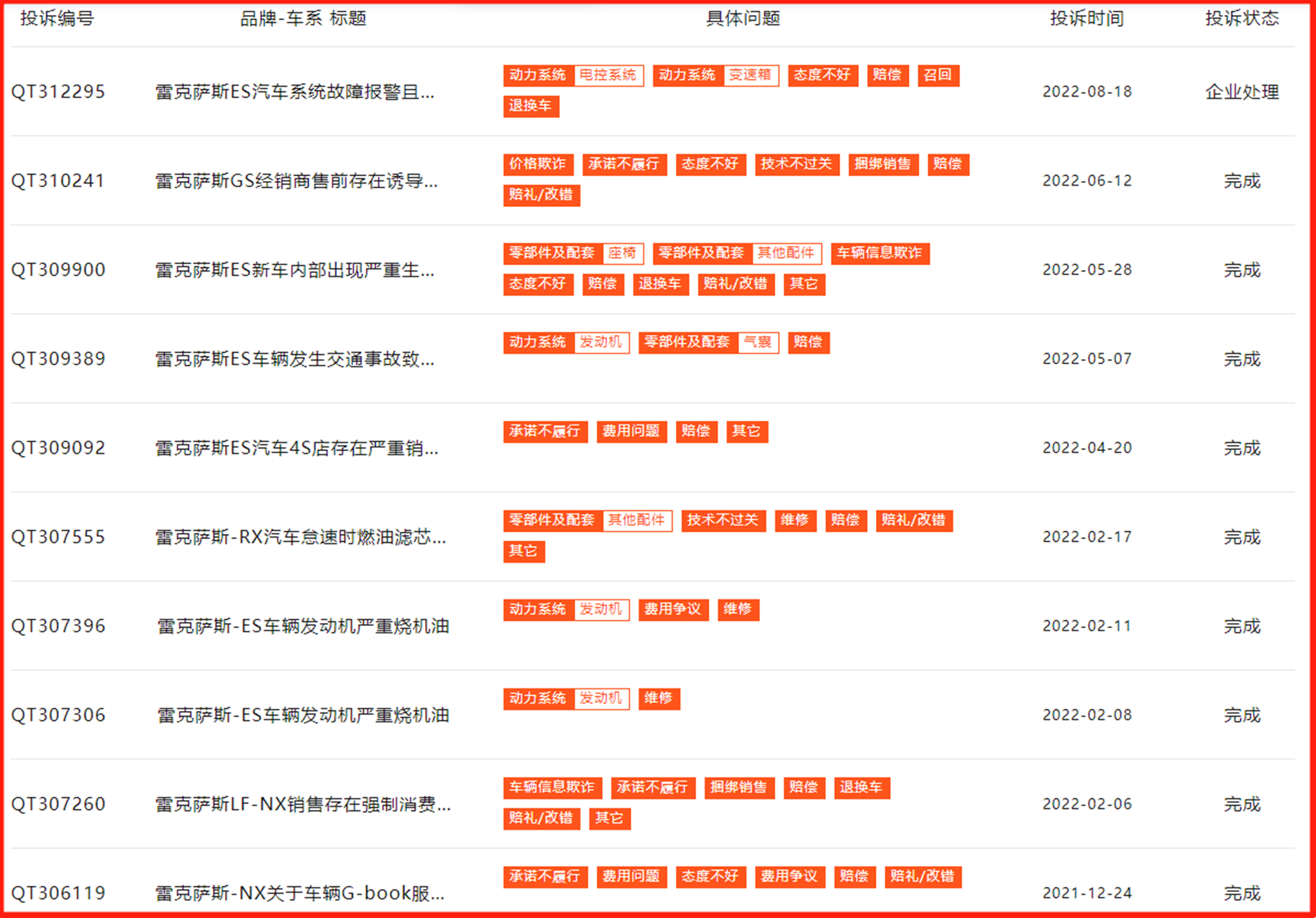 雷克萨斯lx570售价2021款价格（一文读懂LX570背后的售价） 第3张