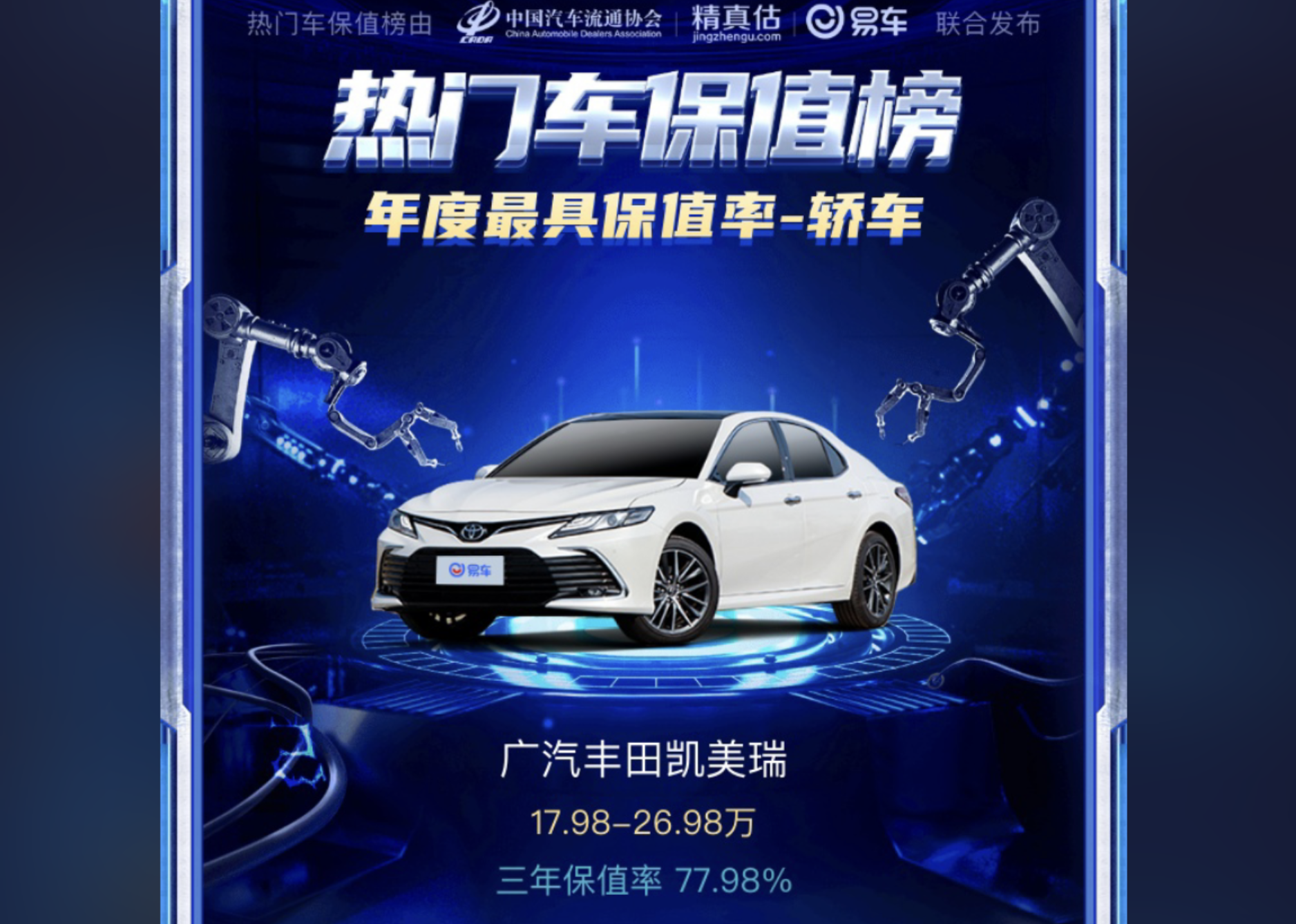 什么车最保值（保值率最高的五款车） 第15张