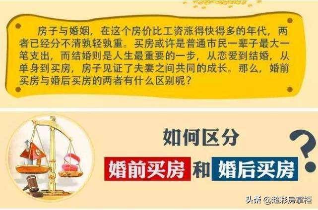 最新婚姻房产政策出台（2022年新婚姻法房子归属问题） 第7张