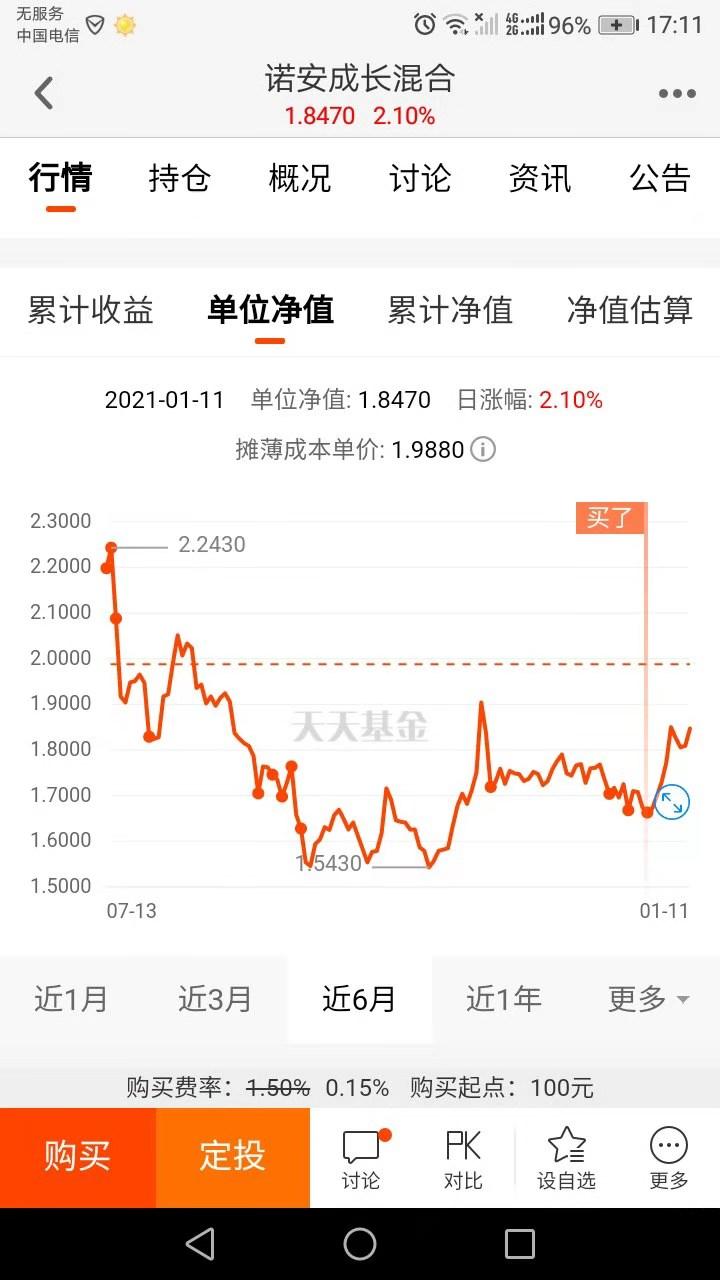 如何购买基金操作流程（选基金入门基础知识） 第3张