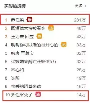 乔任梁怎么死的（乔任梁事件死亡真相） 第1张