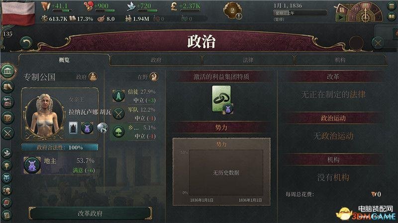 维多利亚3游戏简介（维多利亚3系统详解及经营技巧指南） 第37张
