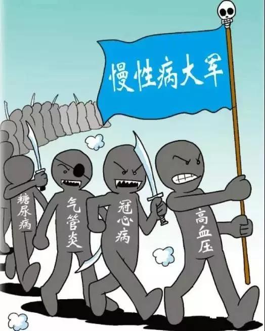 公共营养师怎么报考（营养师考试资格要求） 第9张
