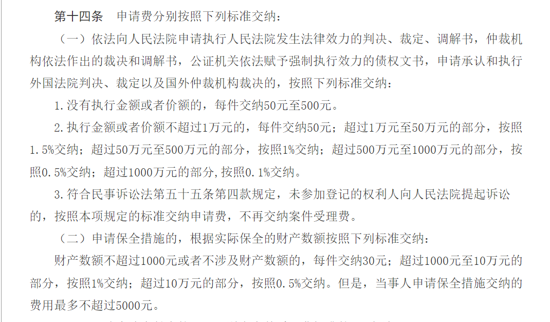 打官司需要什么费用（民事诉讼律师费用收取标准） 第7张