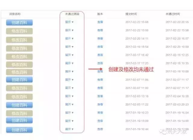 如何创建百度百科（注册百度百科的具体方法） 第1张