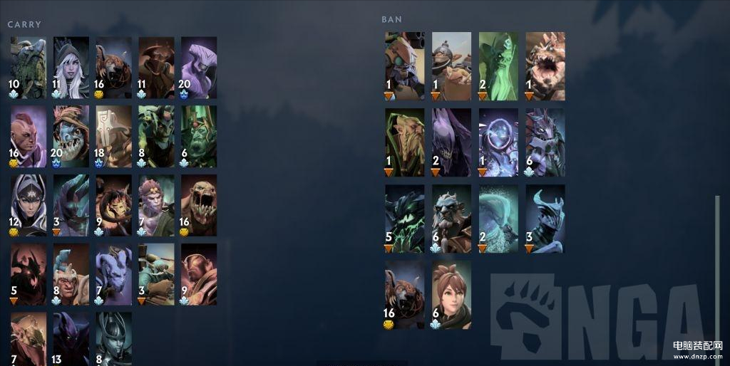 dota2秘籍（刀塔2上分技巧） 第3张