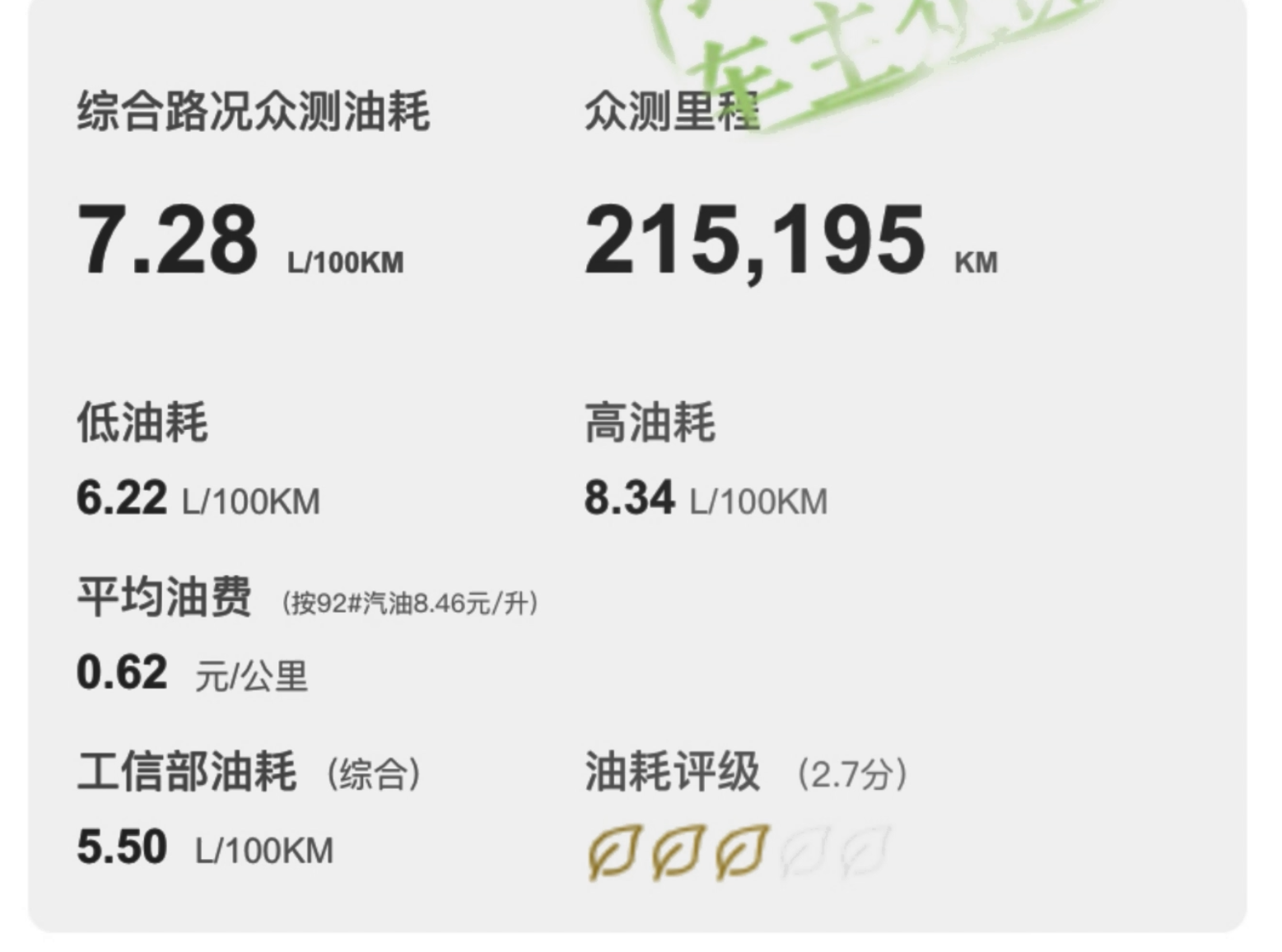 卡罗拉多少钱落地（盘点卡罗拉真实成交价） 第7张