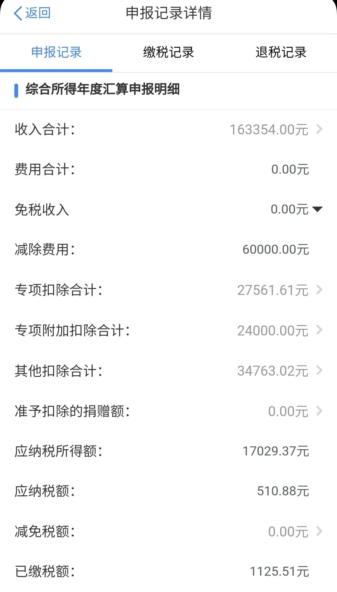 工资达到多少需要纳税？实际起征点在12万元以上 第7张