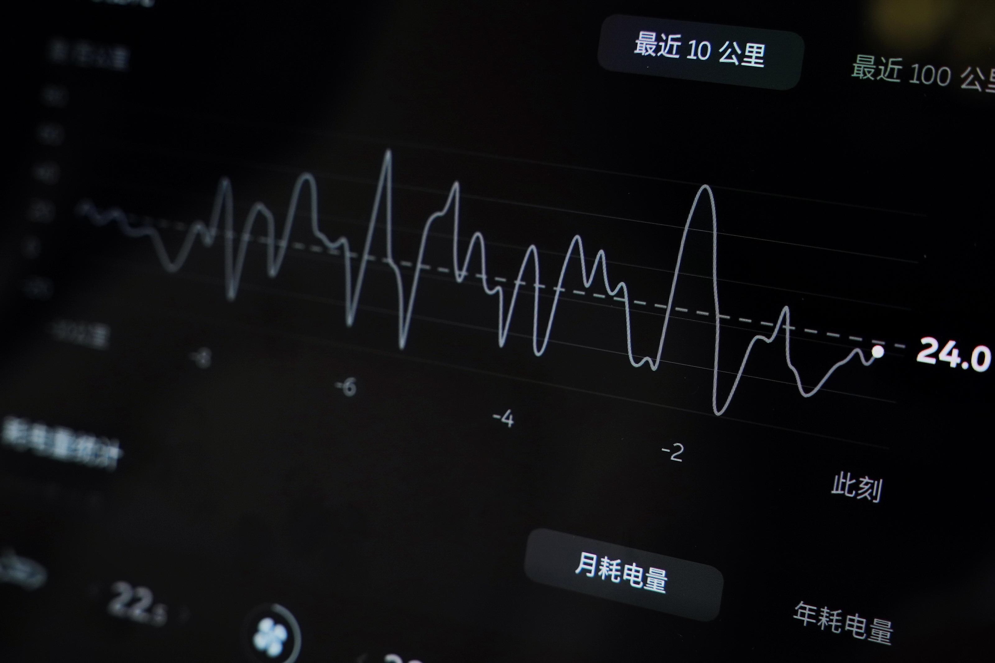 纯电动轿车哪款好（盘点最值得买的4款纯电家轿） 第11张