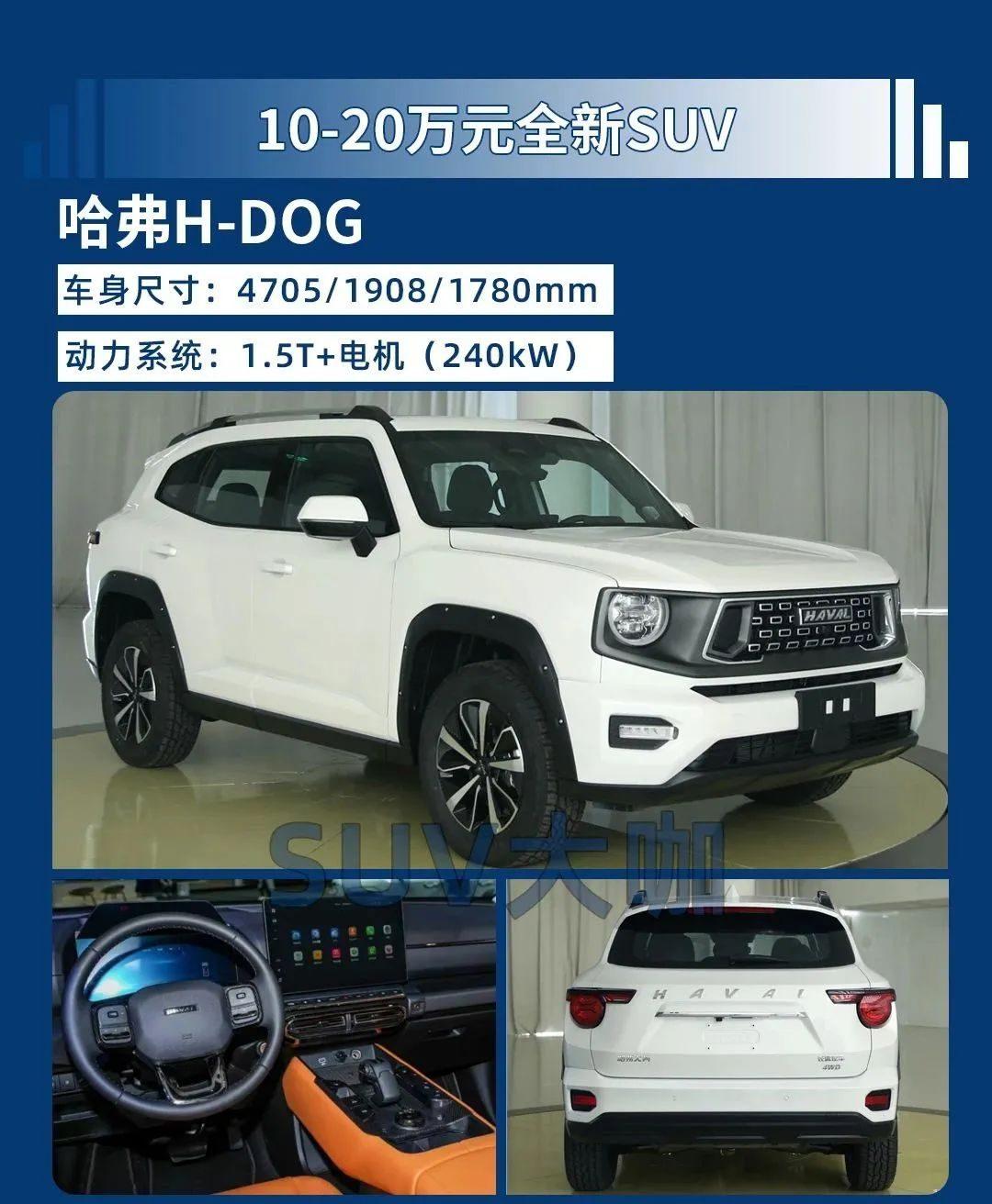 即将上市的SUV新车型推荐（手握20万预算轻松拿下） 第7张