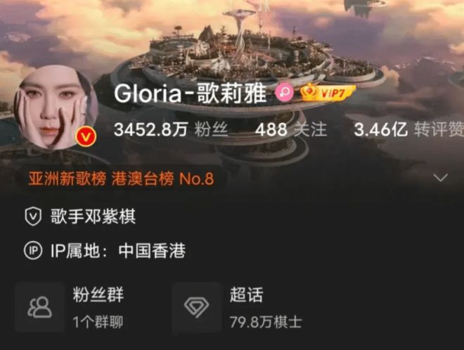 邓紫棋为什么改名歌莉娅（网传“邓紫棋”艺名被公司收回） 第5张