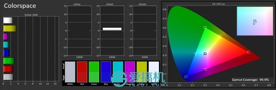 小米8青春版什么参数（小米8青春版详细评测） 第21张