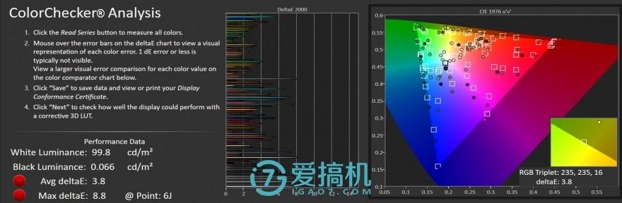 小米8青春版什么参数（小米8青春版详细评测） 第23张
