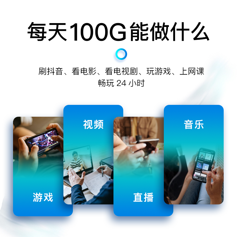 随身wifi怎么用？ 第5张