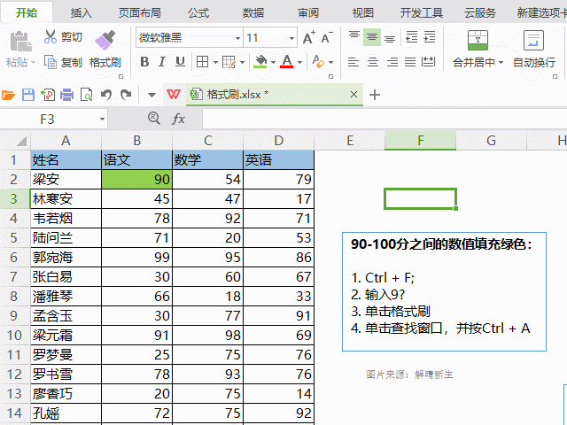 格式刷的作用和用法（格式刷的5种使用方法） 第11张