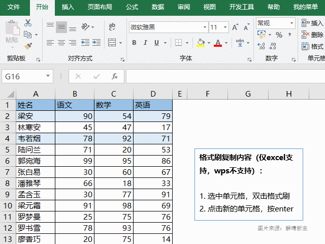 格式刷的作用和用法（格式刷的5种使用方法） 第13张