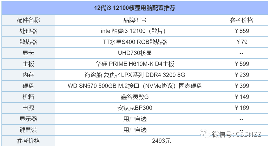 组装电脑配置推荐2022（2022年组装电脑配置清单推荐） 第7张