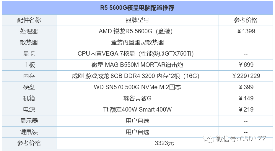组装电脑配置推荐2022（2022年组装电脑配置清单推荐） 第11张