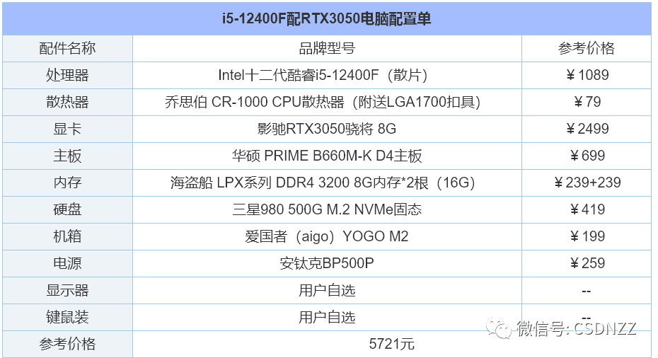 组装电脑配置推荐2022（2022年组装电脑配置清单推荐） 第21张