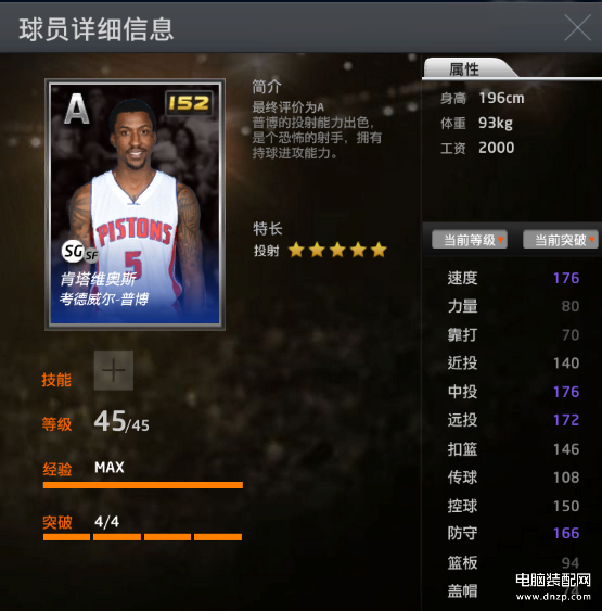 nba2k online阵容（平民王朝阵容推荐） 第7张