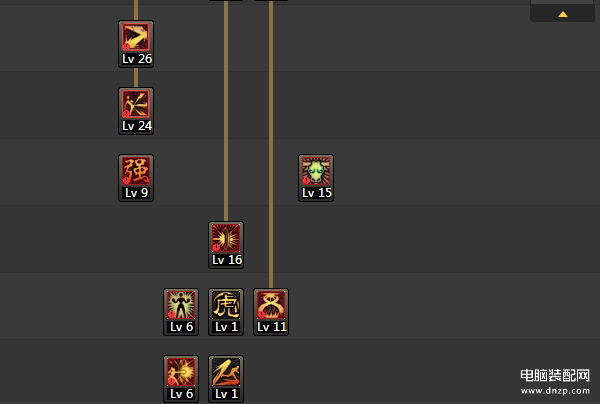 DNF武神pk加点（DNF武神技能加点参考） 第3张
