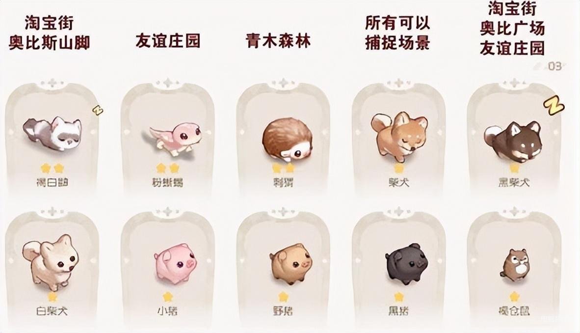 奥比岛手游宠物（宠物分布坐标最新一览） 第1张