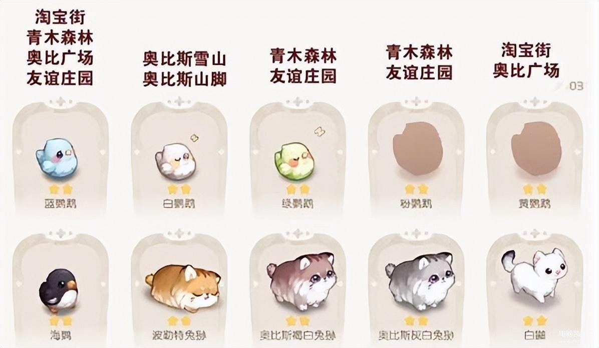 奥比岛手游宠物（宠物分布坐标最新一览） 第3张