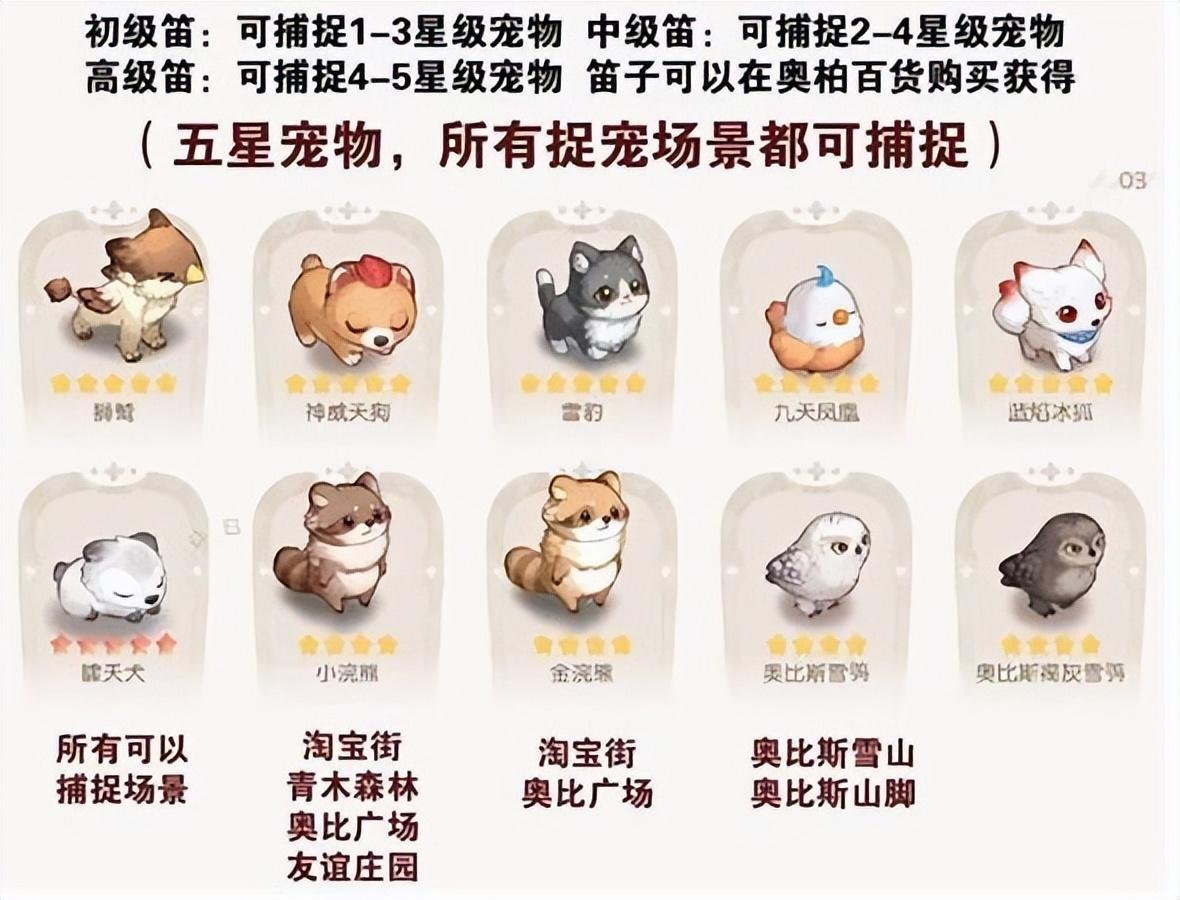 奥比岛手游宠物（宠物分布坐标最新一览） 第5张
