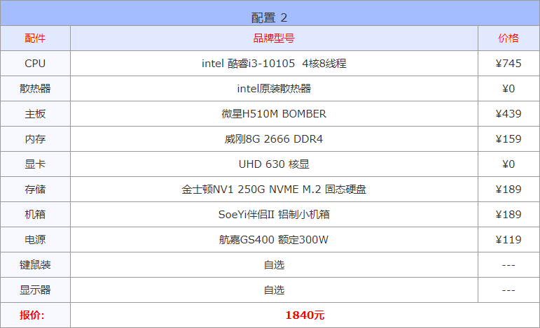 装机配置推荐2022（10月电脑配置推荐清单） 第5张