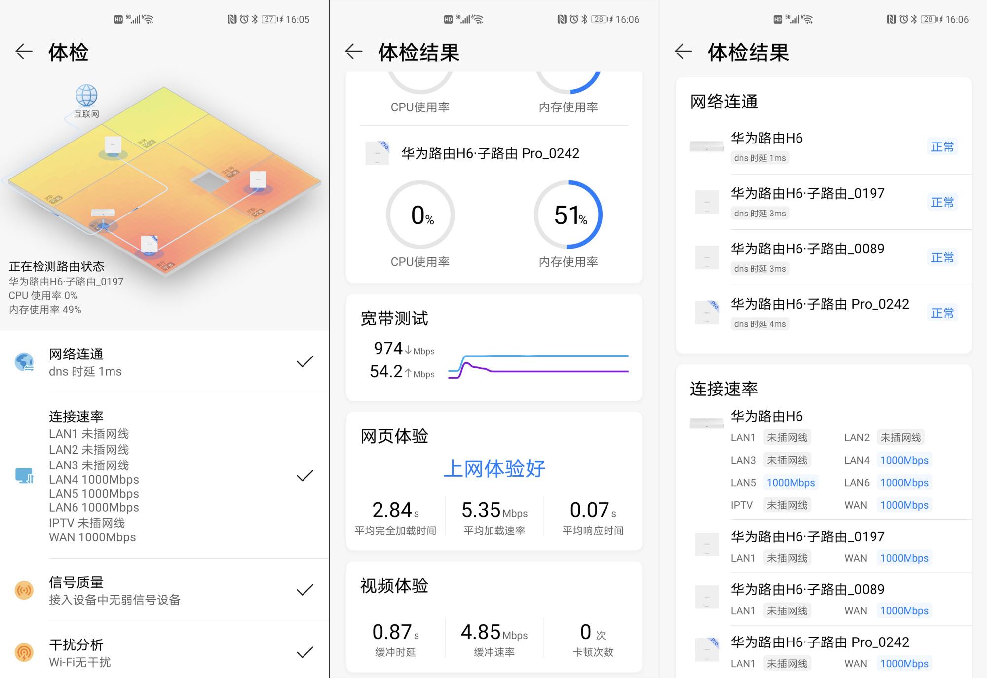 华为h6路由器怎么样（华为路由H6测评） 第25张